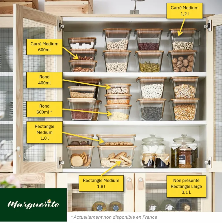 placard ikea avec annotation reference